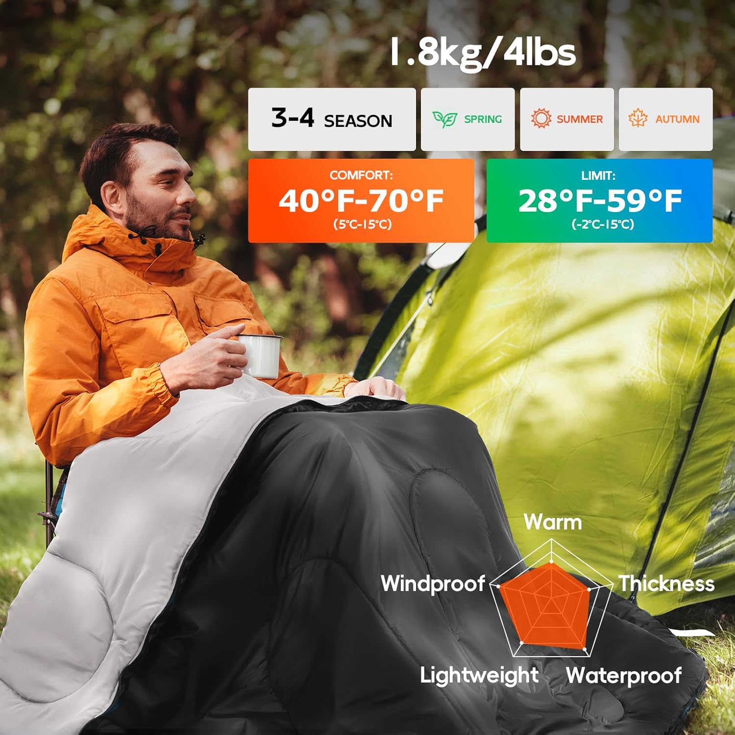 MEREZA Sleeping Bags XL for Adults Mens Large Wide Sleeping Bag for Camping - Image 2